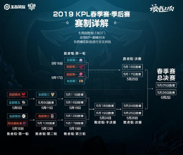 也把联盟的 也把联盟的