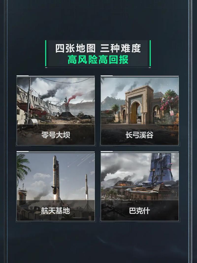 数据与风格