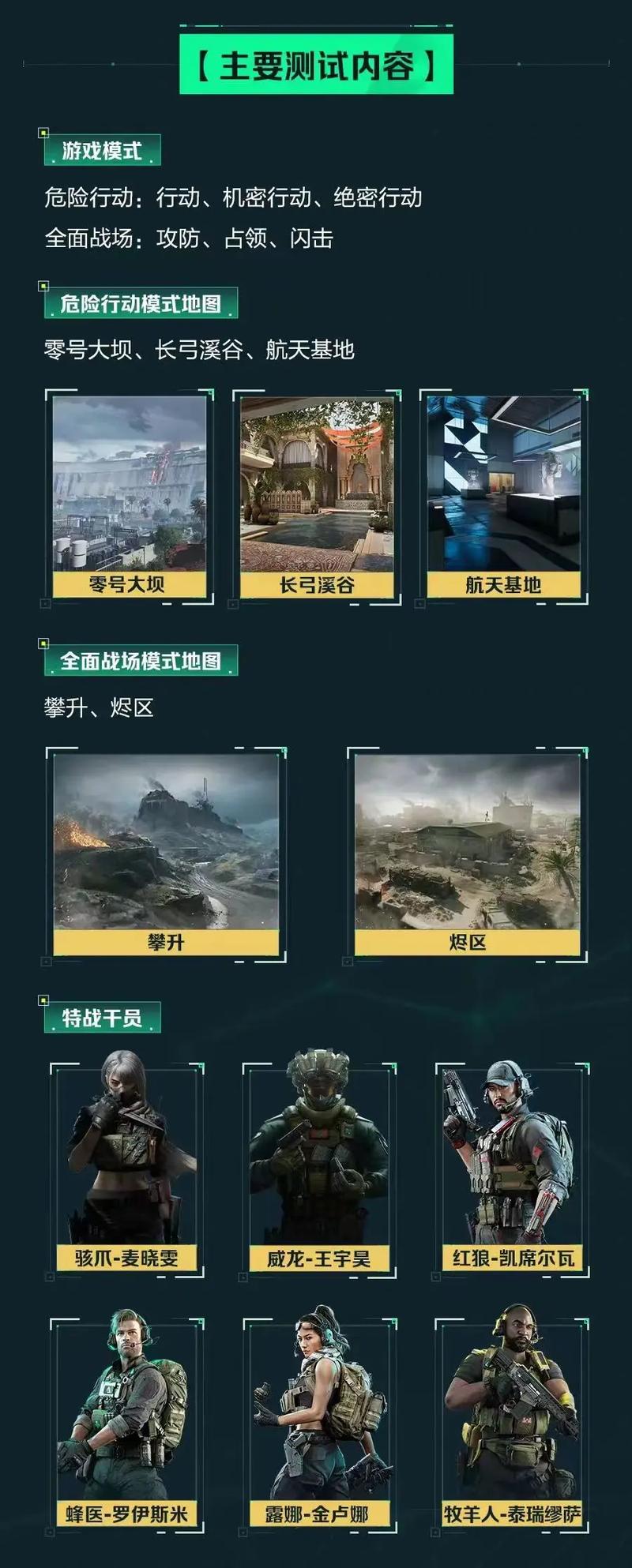 钩的浮动奖