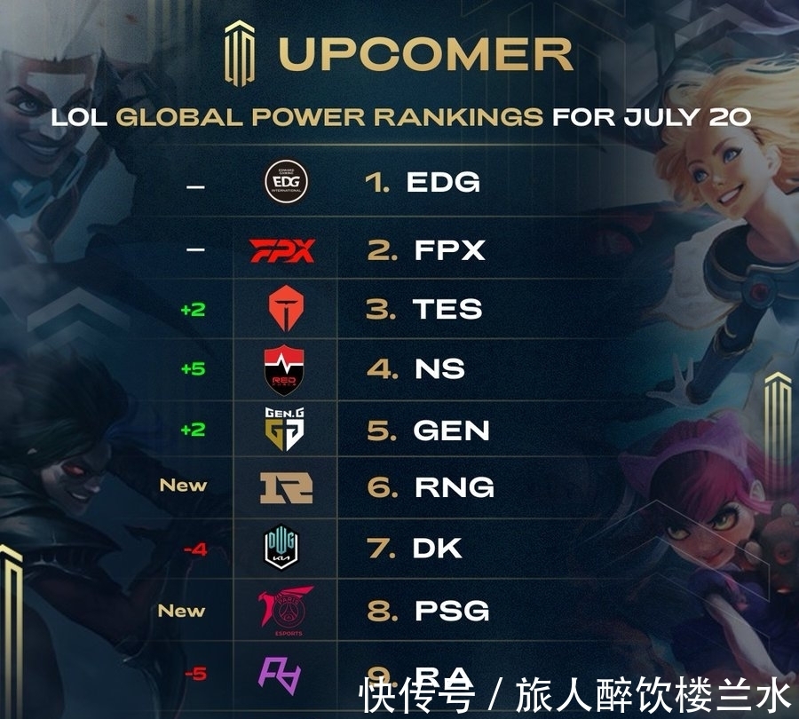 或图像替换