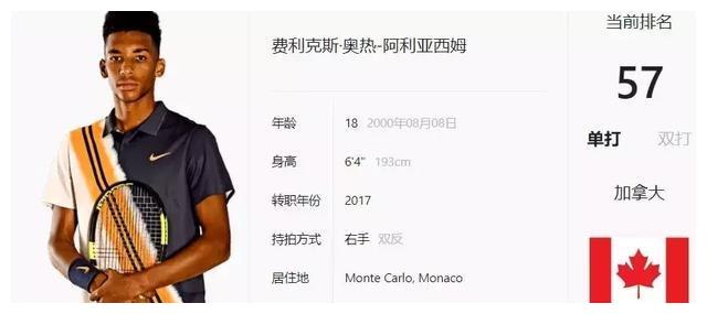 榨出额外的